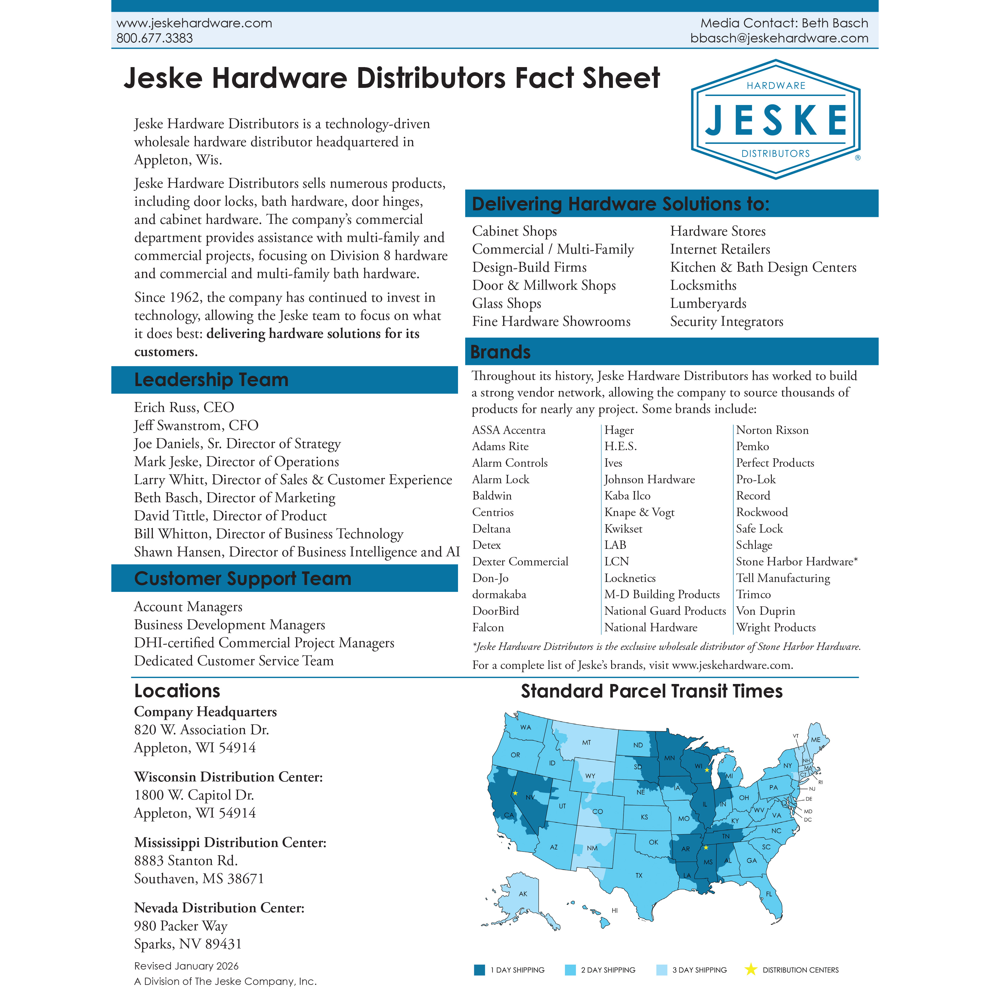 Jeske Hardware Distributors fact sheet